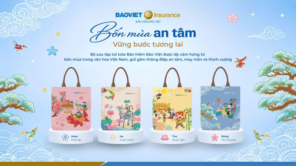 Bảo hiểm Bảo Việt