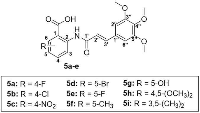 ức chế
