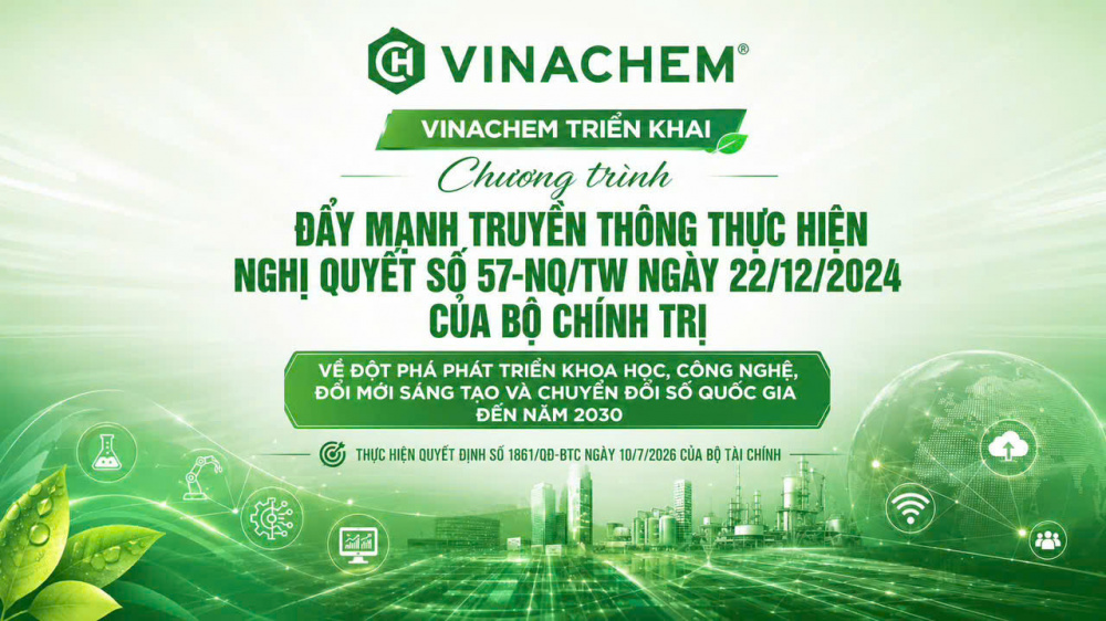 nghị quyết 57