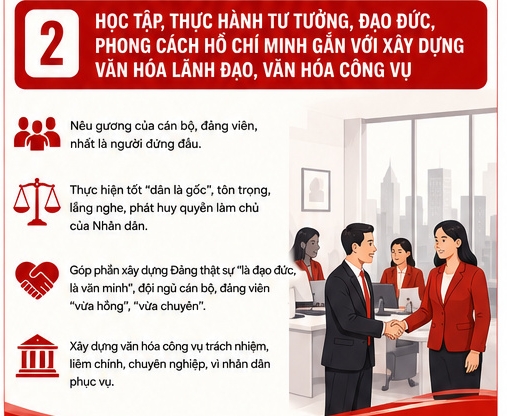 tư tưởng 2