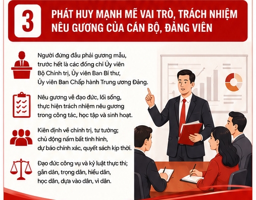 tư tưởng 3