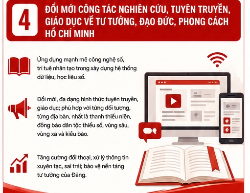 tư tưởng 4