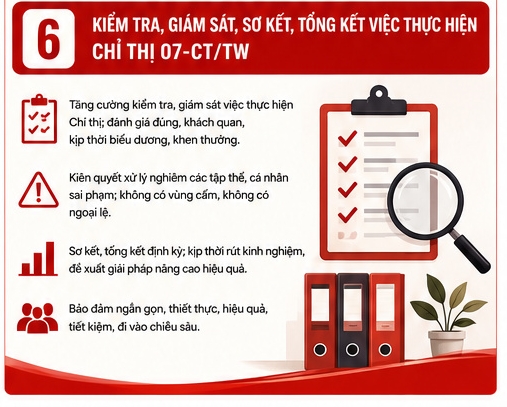 tư tưởng 6