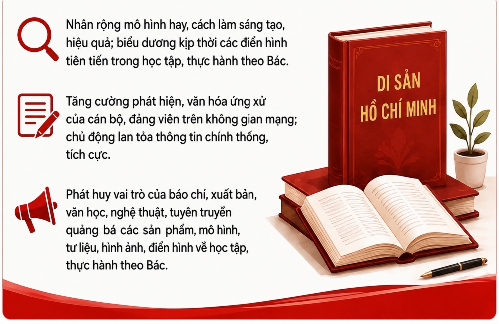tư tưởng 5