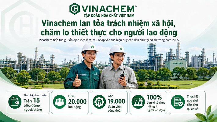 người lao động vinachem