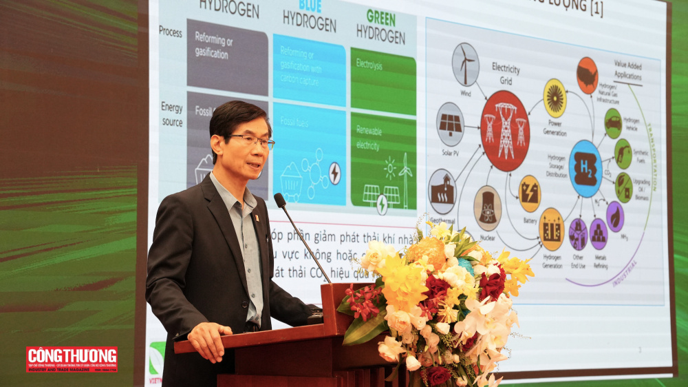 Năng lượng hydrogen