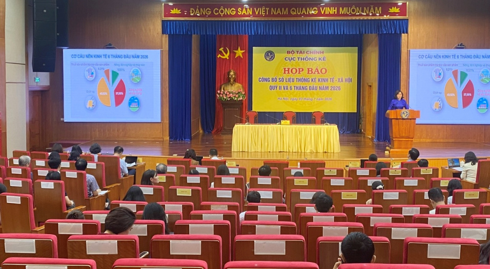 tăng trưởng gdp