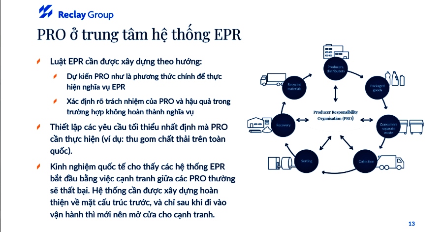 đề xuất
