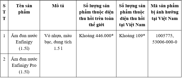 ấm đun nước ZWILLING