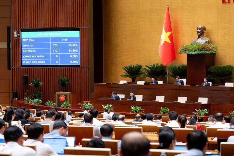 Luật Dầu khí