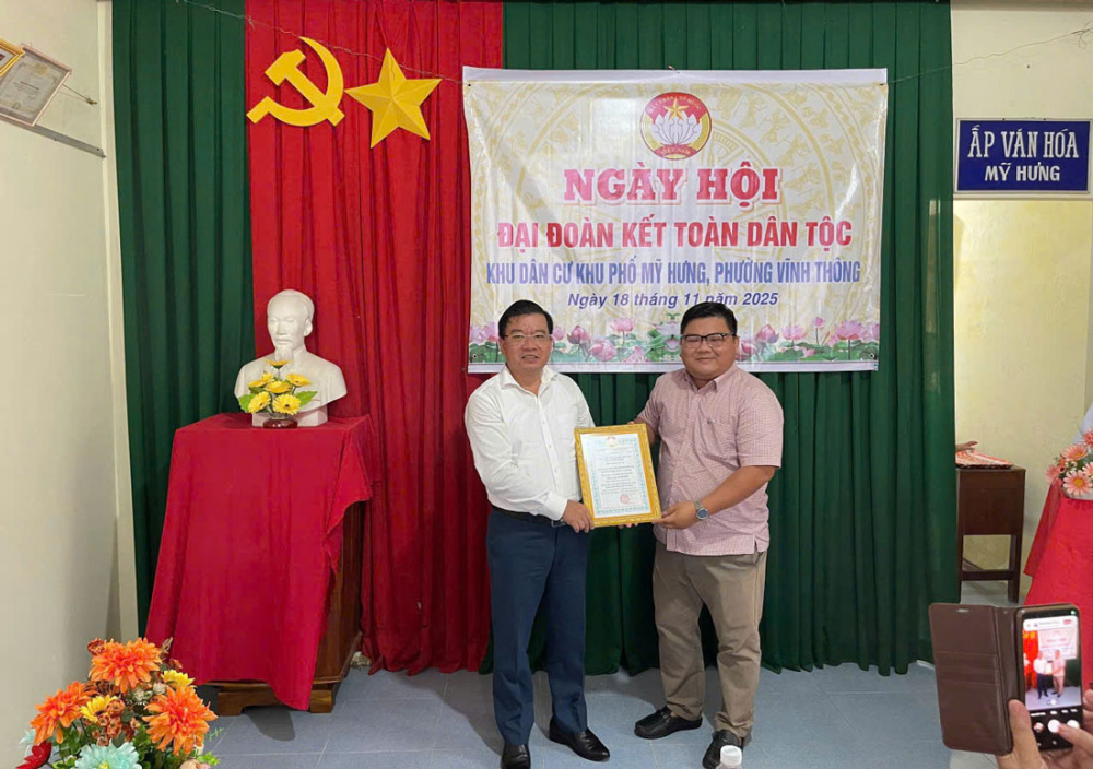An Giang