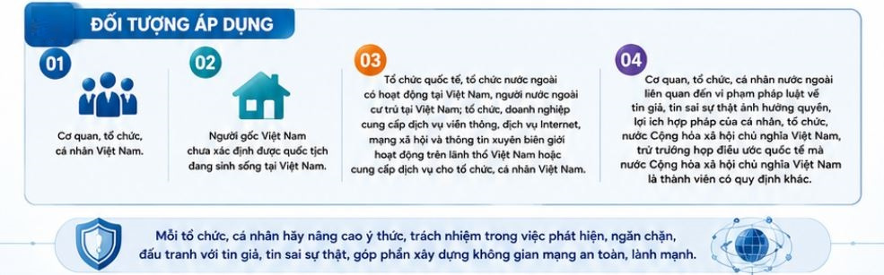tin giả 4