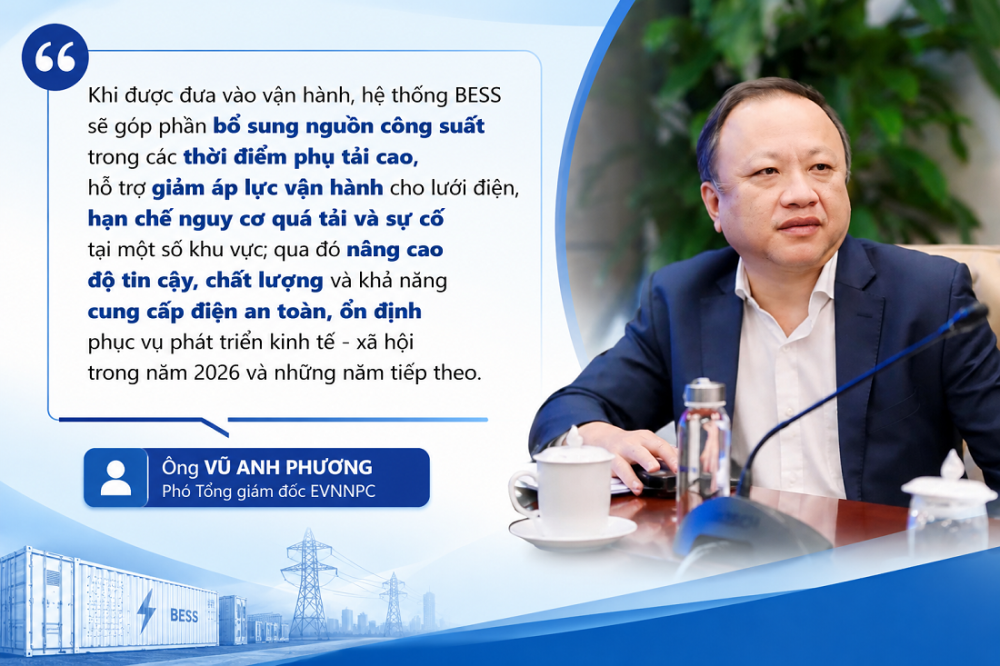 Ông Nguyễn Anh Phương