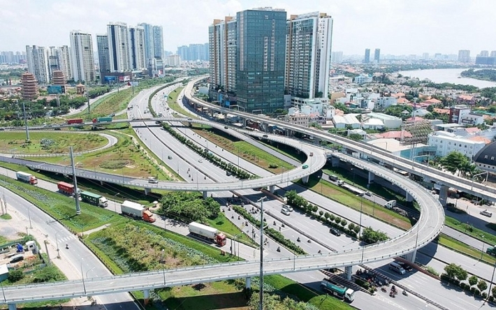 đầu tư công