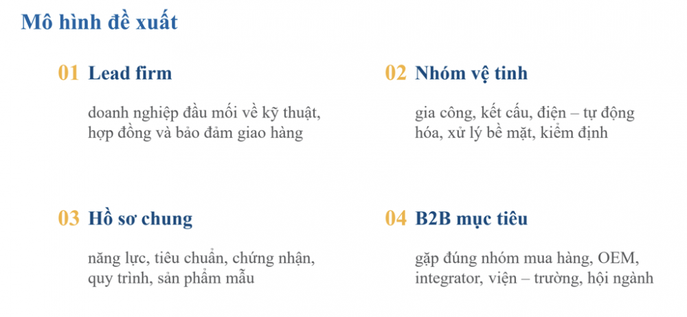 Hội thảo Hợp tác công nghiệp chế tạo Việt Nam - Hà Lan diễn ra chiều ngày 06/08/2026 tại Hà Nội