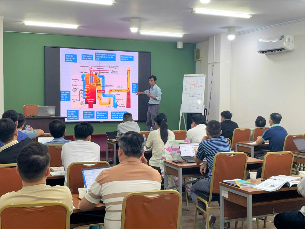 quản lý năng lượng 