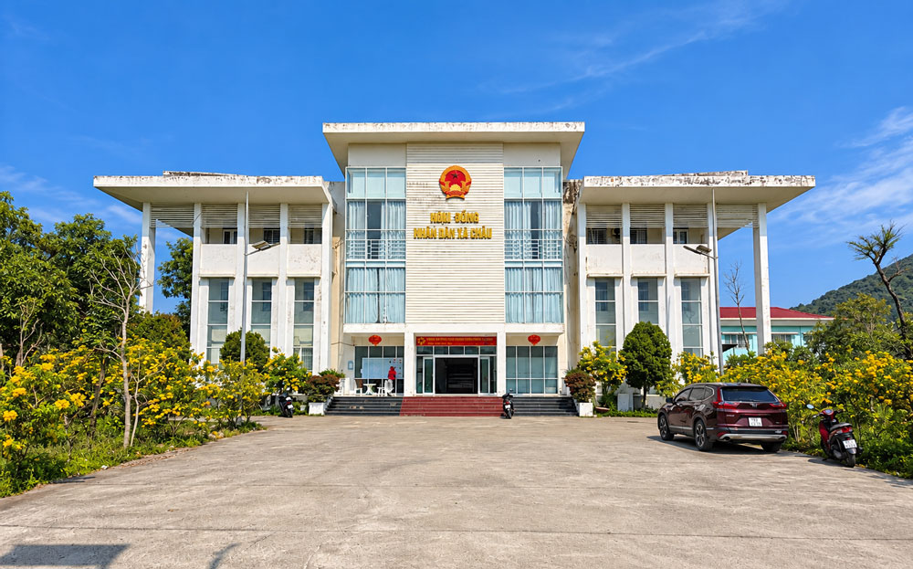 An Giang