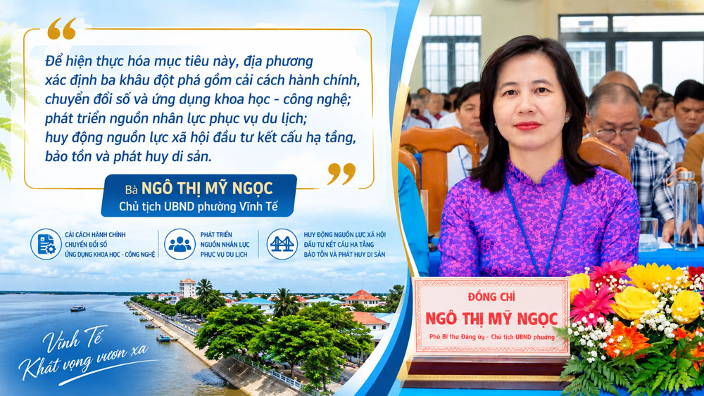 An Giang