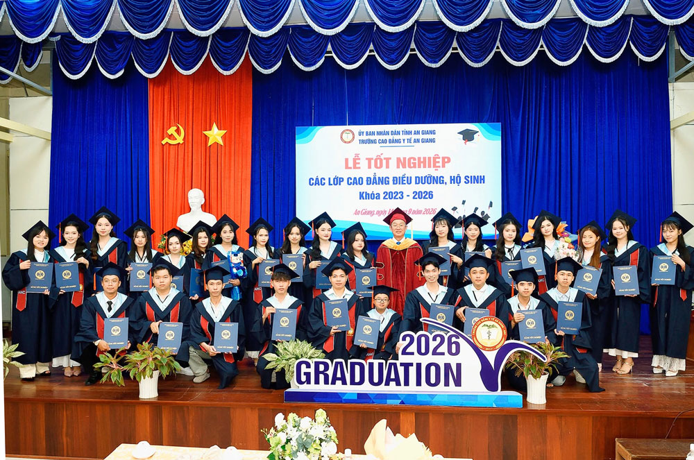 An Giang