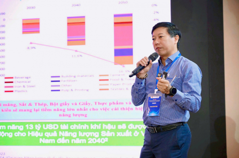Hội thảo “Tiết kiệm năng lượng trong công nghiệp: Từ chính sách đến hành động thực tiễn”