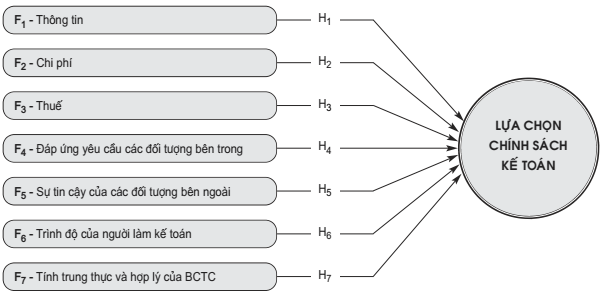 Nguyễn Trọng Phương