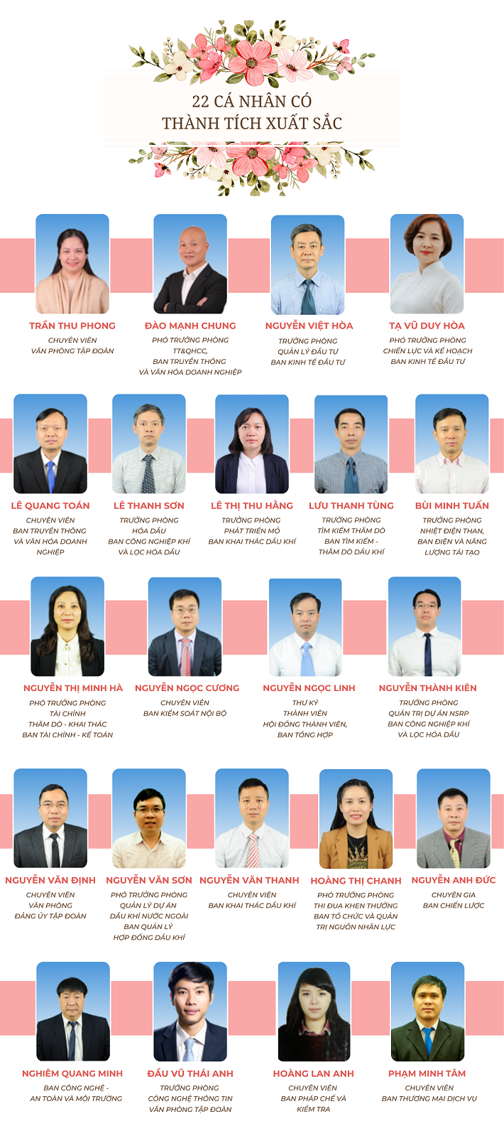 22 ca nhan