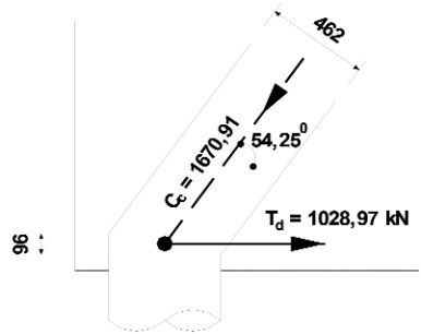 Nút phía dưới của STM3D