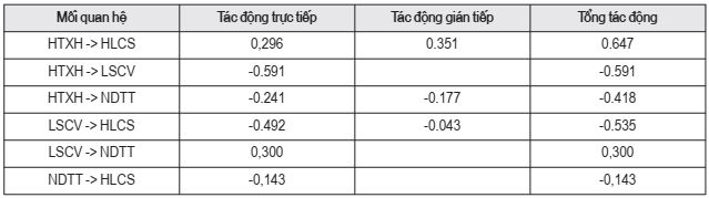 phan quốc tấn