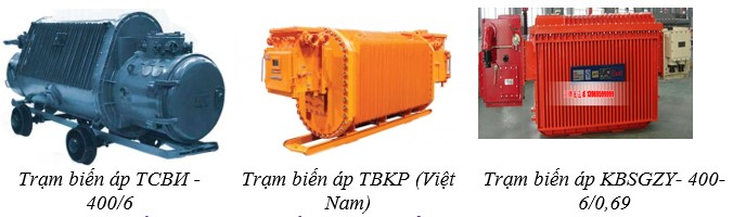 hệ thống giám sát điều khiển