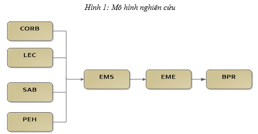 sự hài lòng