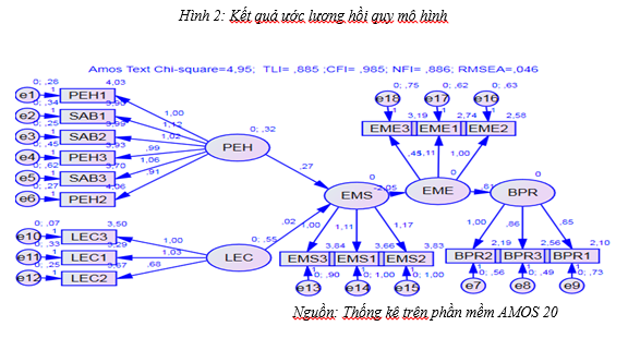 sự hài lòng