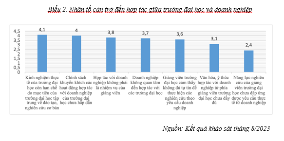 hợp tác