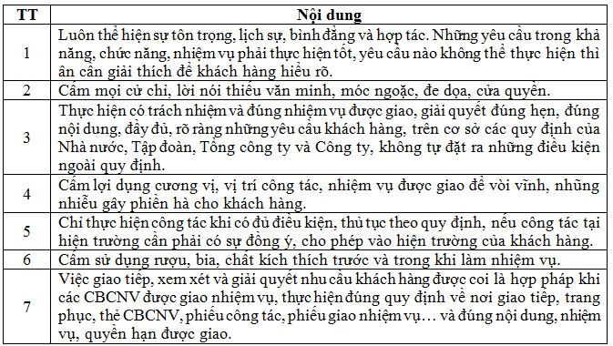 chăm sóc khách hàng