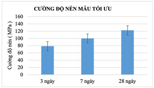 be tong