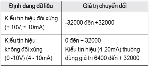 tín hiệu