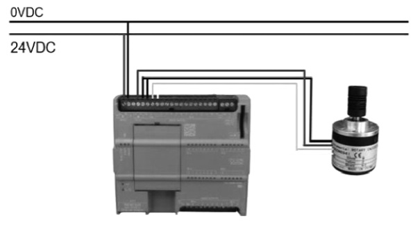 PLC S7-1200
