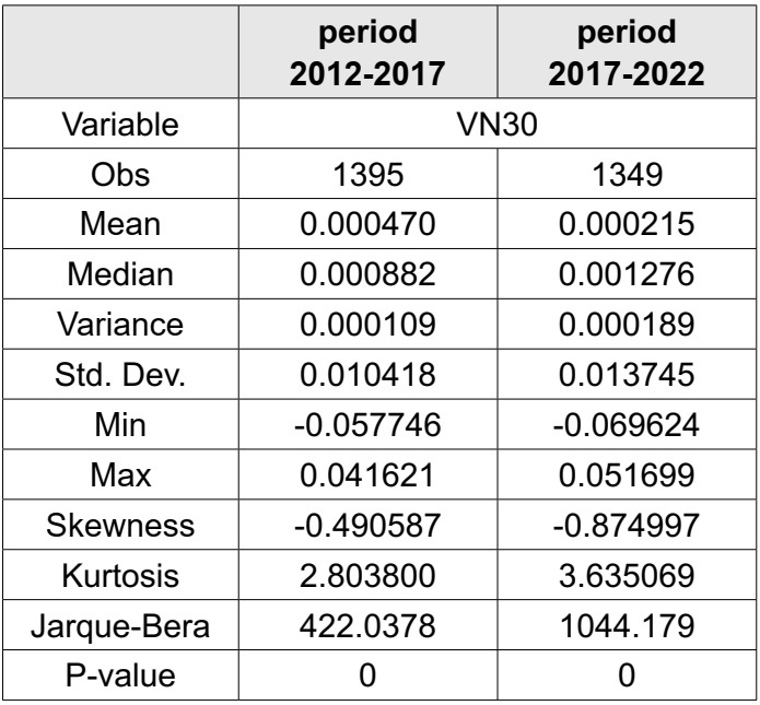 derivatives trading activity