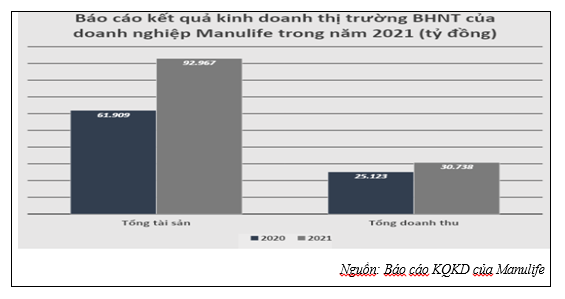 Bảo hiểm