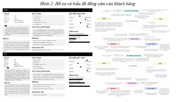 khách hàng