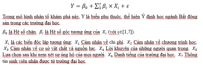 Bất động sản