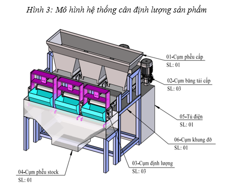 bột giặt
