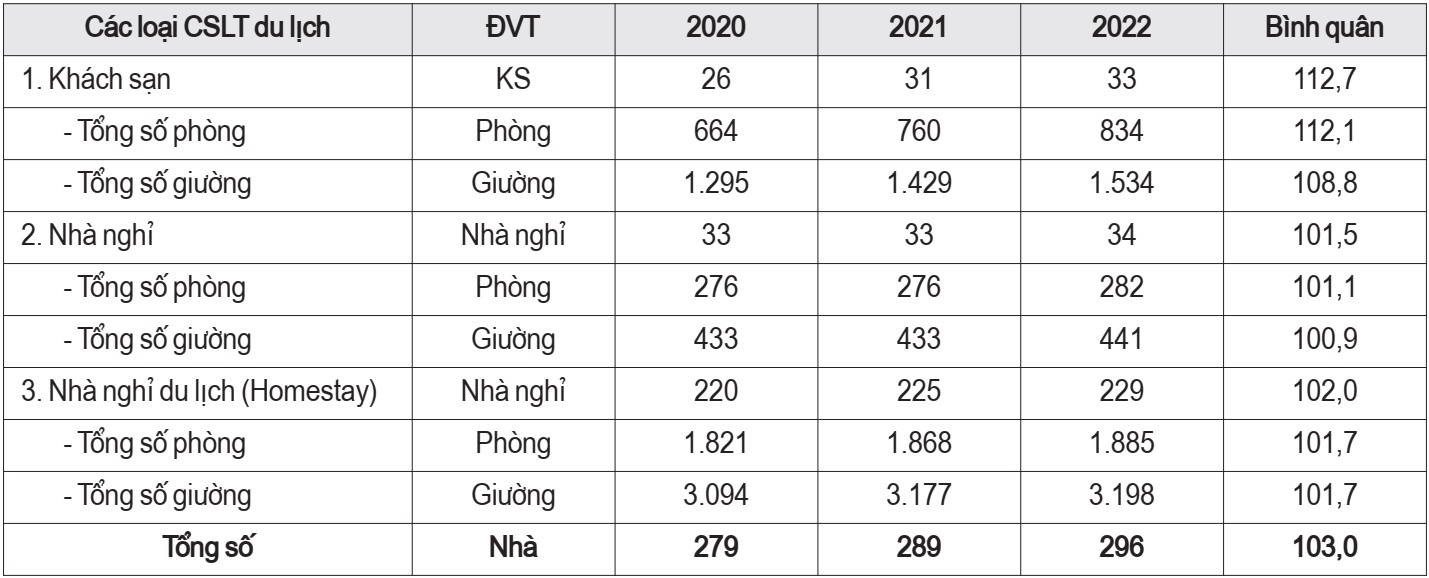 quản lý nhà nước