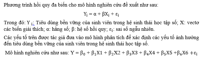 tiêu dùng bền vững