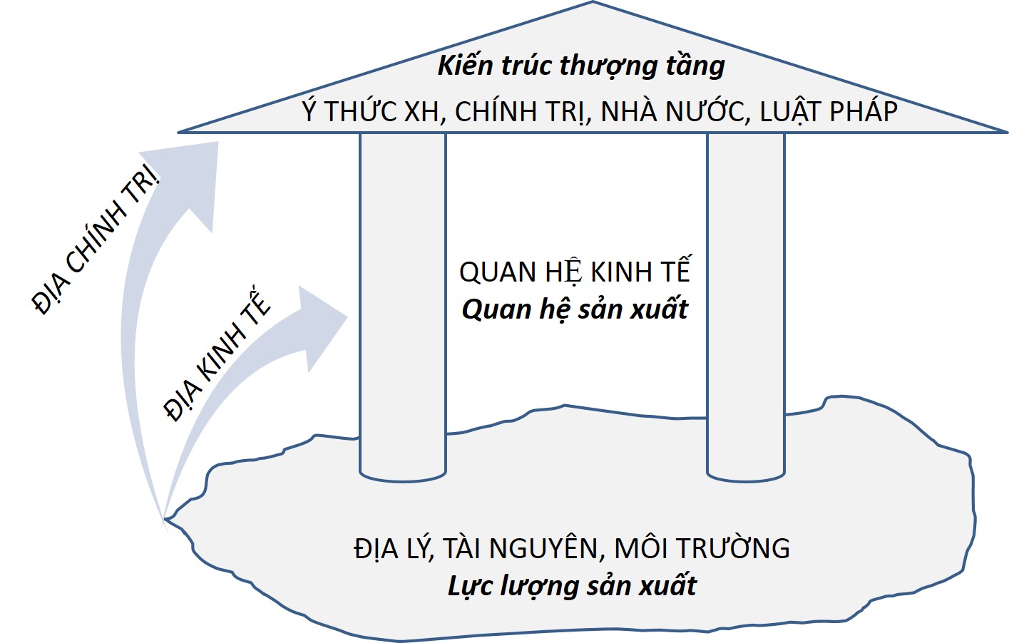 Description: Picture1