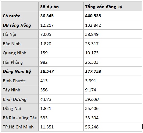 an ninh