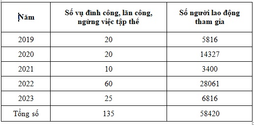 an ninh