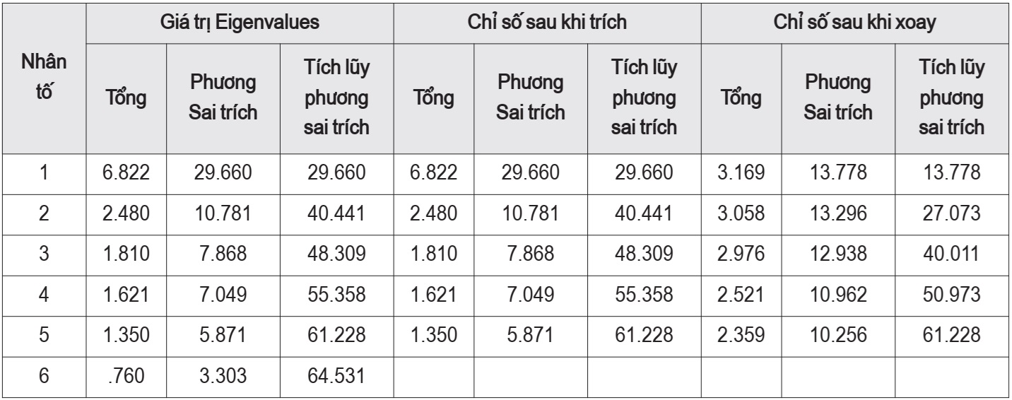 đạo đức nghề nghiệp
