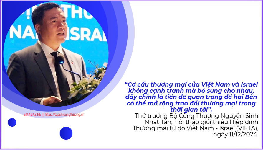 hợp tác Việt Nam - Israel