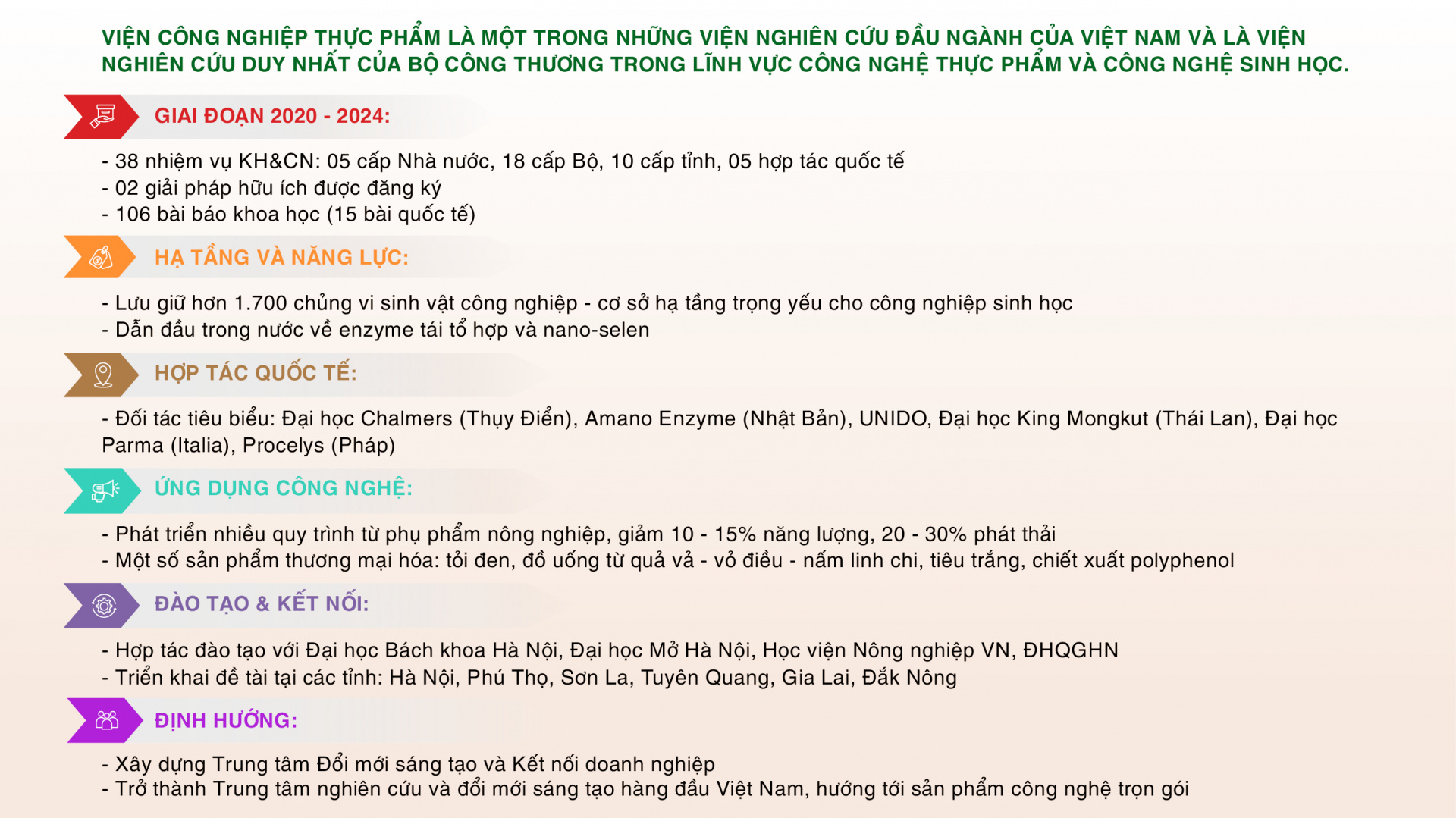 viện công nghiệp thực phẩm