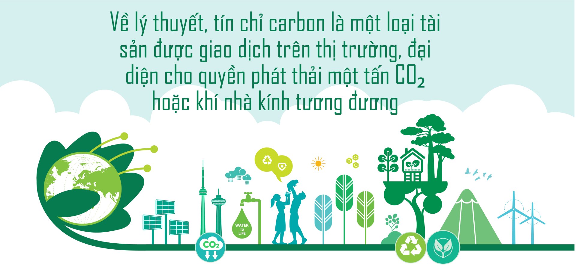 thị trường carbon